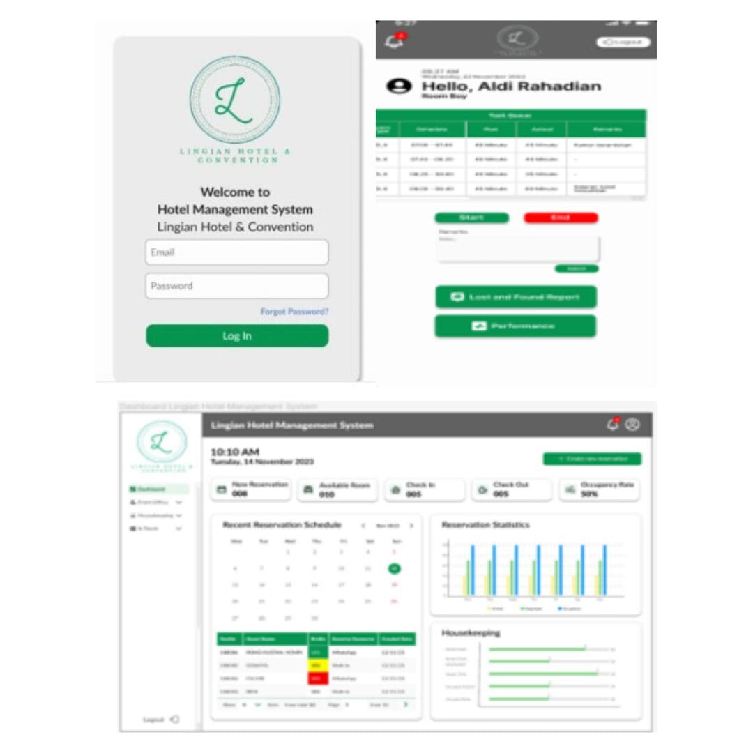 RIâ€‘IBSE innovative products - Intelligent Hotel Management System (IHMS)