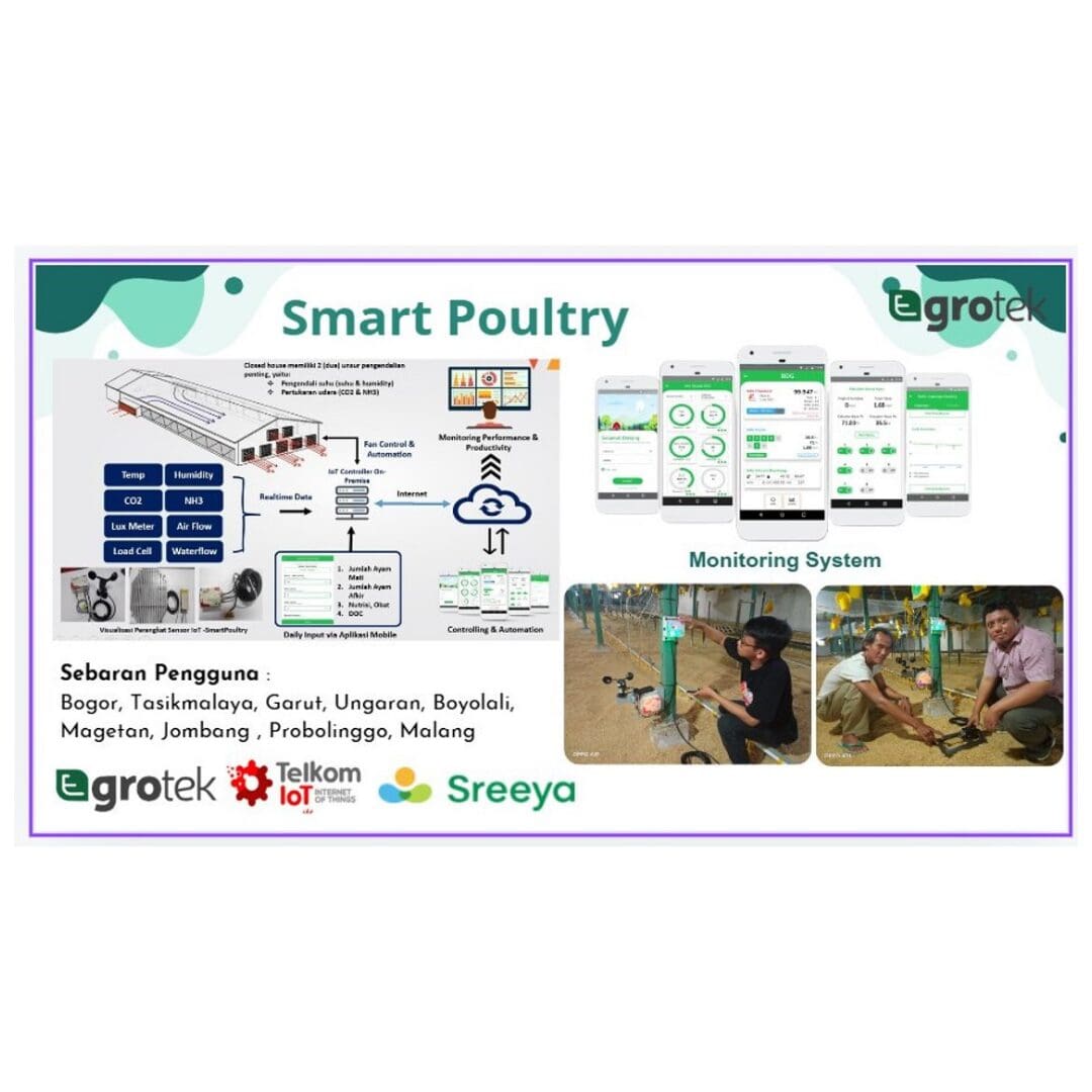 RIâ€‘IBSE innovative products - Smart Poultry