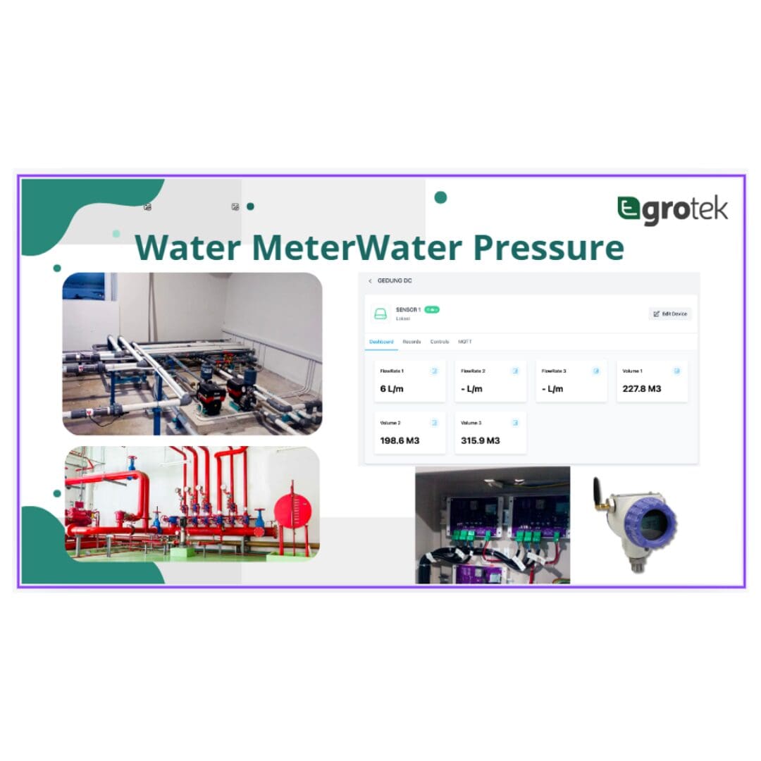 RIâ€‘IBSE innovative products - Water Meter & Water Pressure