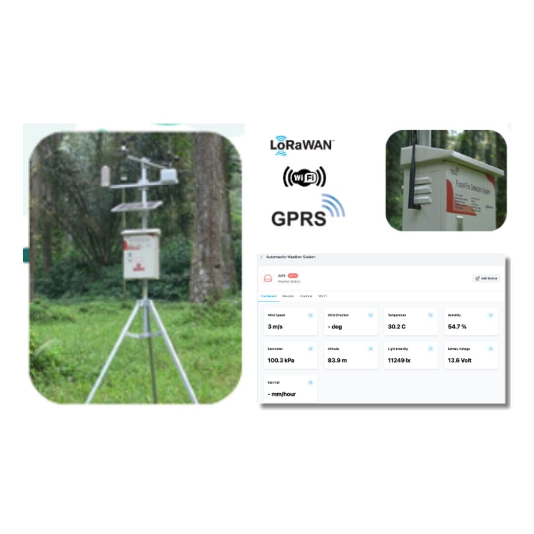 RIâ€‘IBSE innovative products - Weather Station