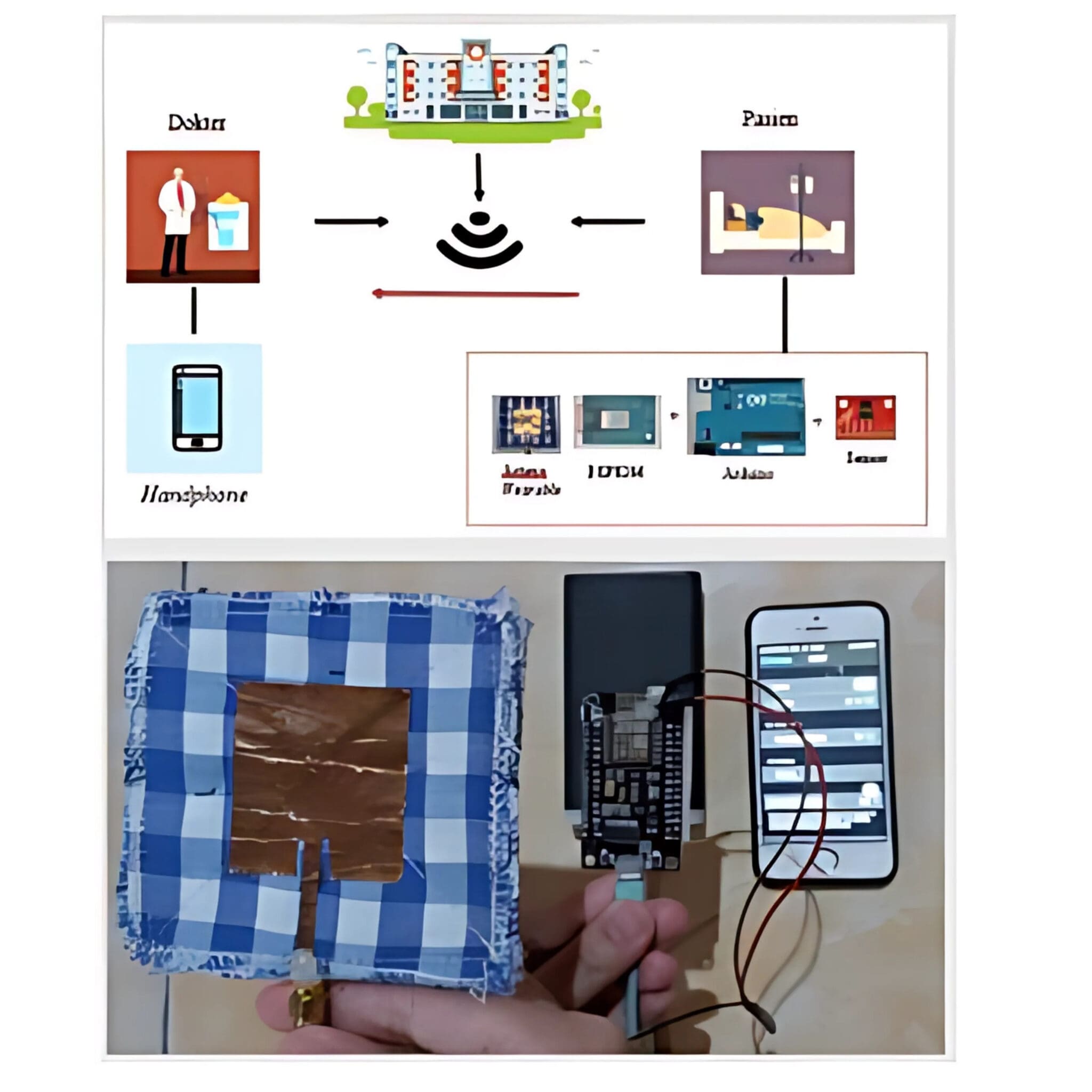 RIâ€‘IBSE innovative products - Q-Puskesmas